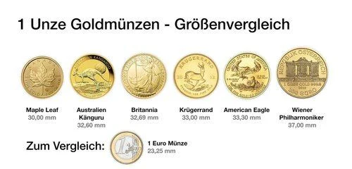 1 Unze Gold Wiener Philharmoniker 2026 - Image 3