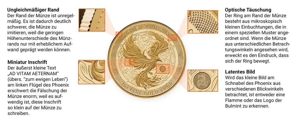 1 Unze Gold Niue Phoenix 2025 - Image 3